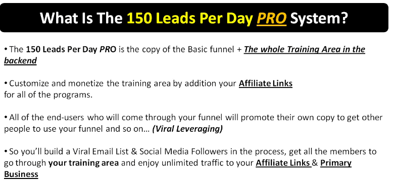 150 Leads Per Day Pro System