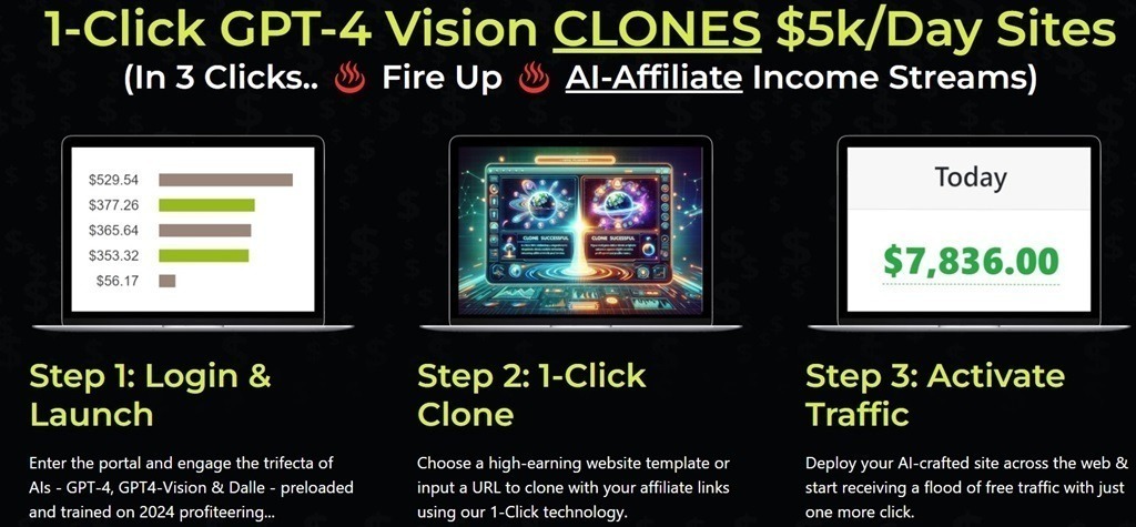 AI Cloner X