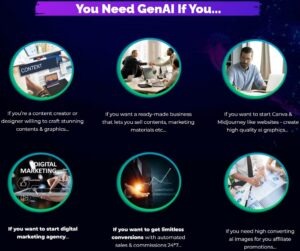 Gen AI Review