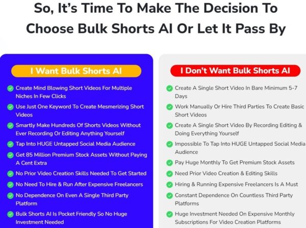 Bulk Shorts AI Review | Create Hundreds of Shorts Easily
