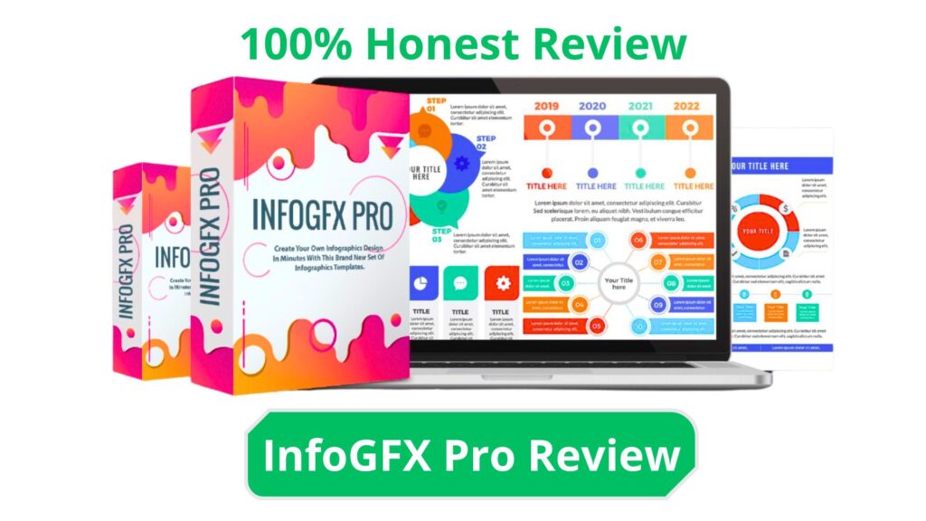 InfoGFX Pro Review