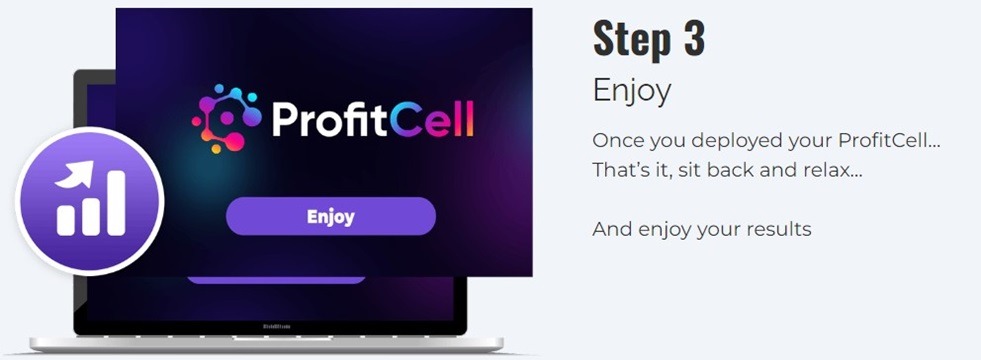 ProfitCell How Does2