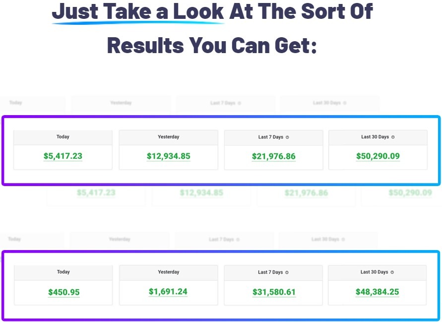 ProfitCodex Result