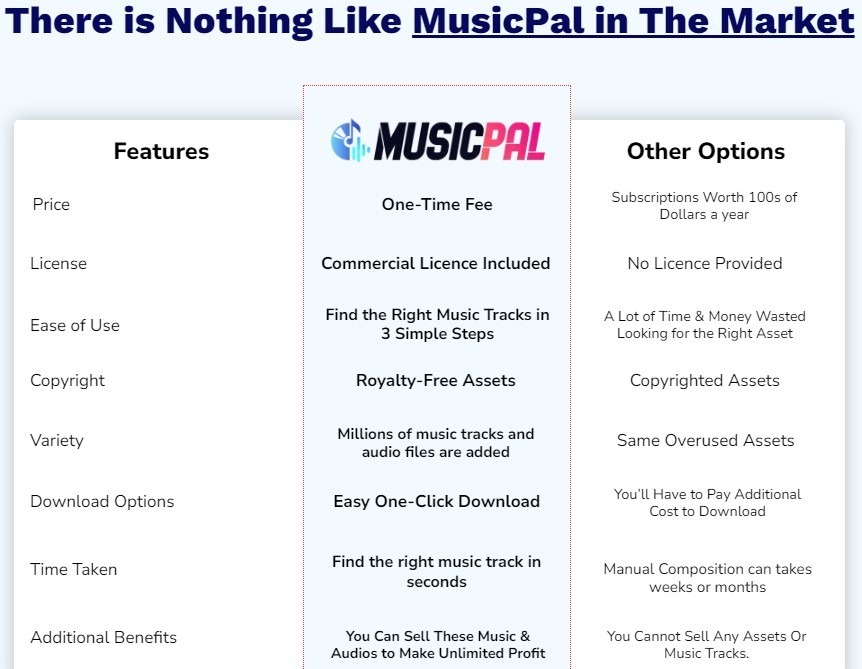 MusicPal pic