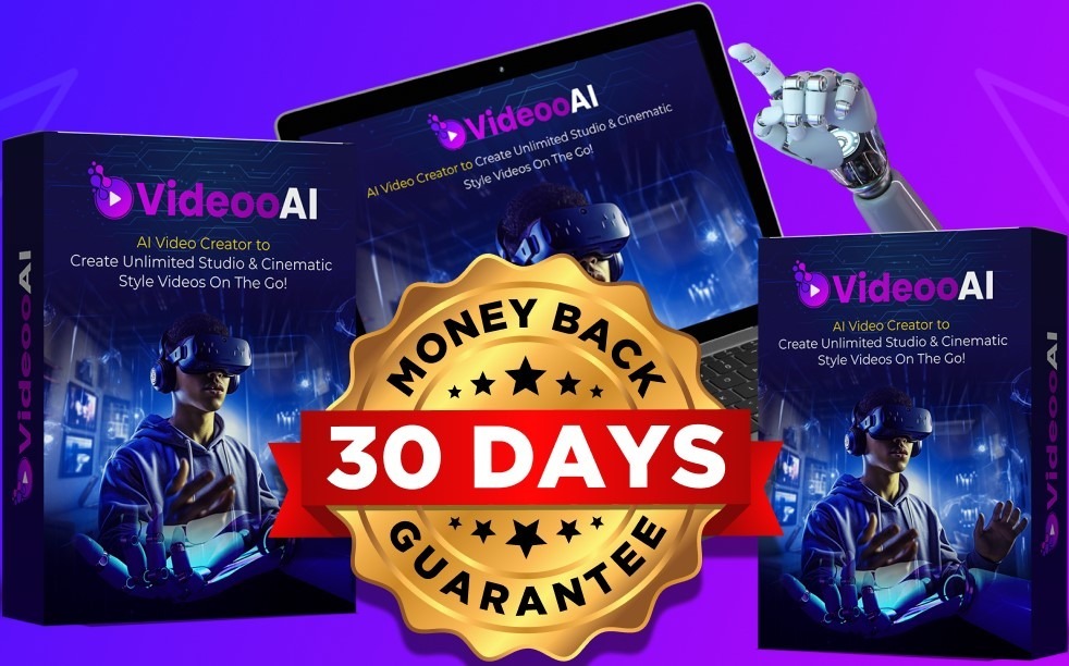 Videoo AI Money Back