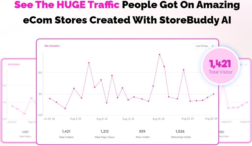 StoreBuddy AI pic