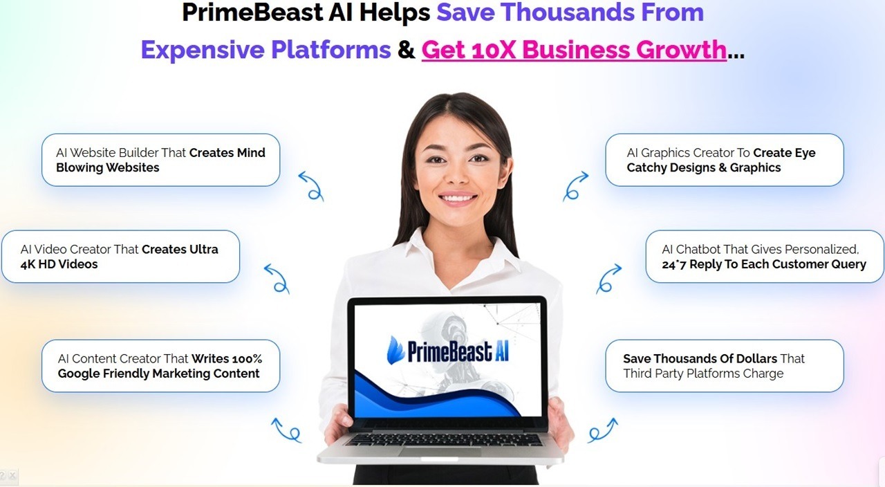 PrimeBeast AI grow business