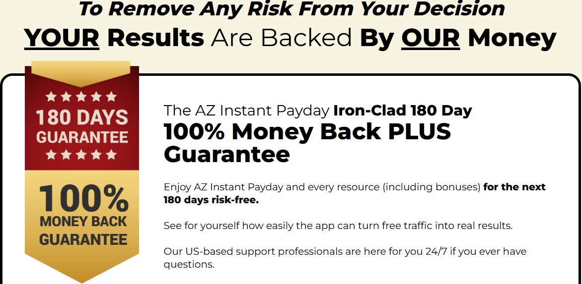 AZ Instant PayDay moneyback