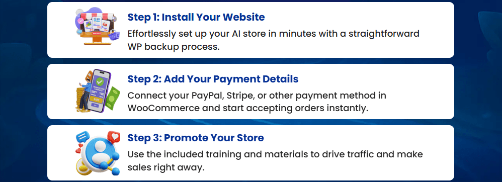 AI Store Fortune done