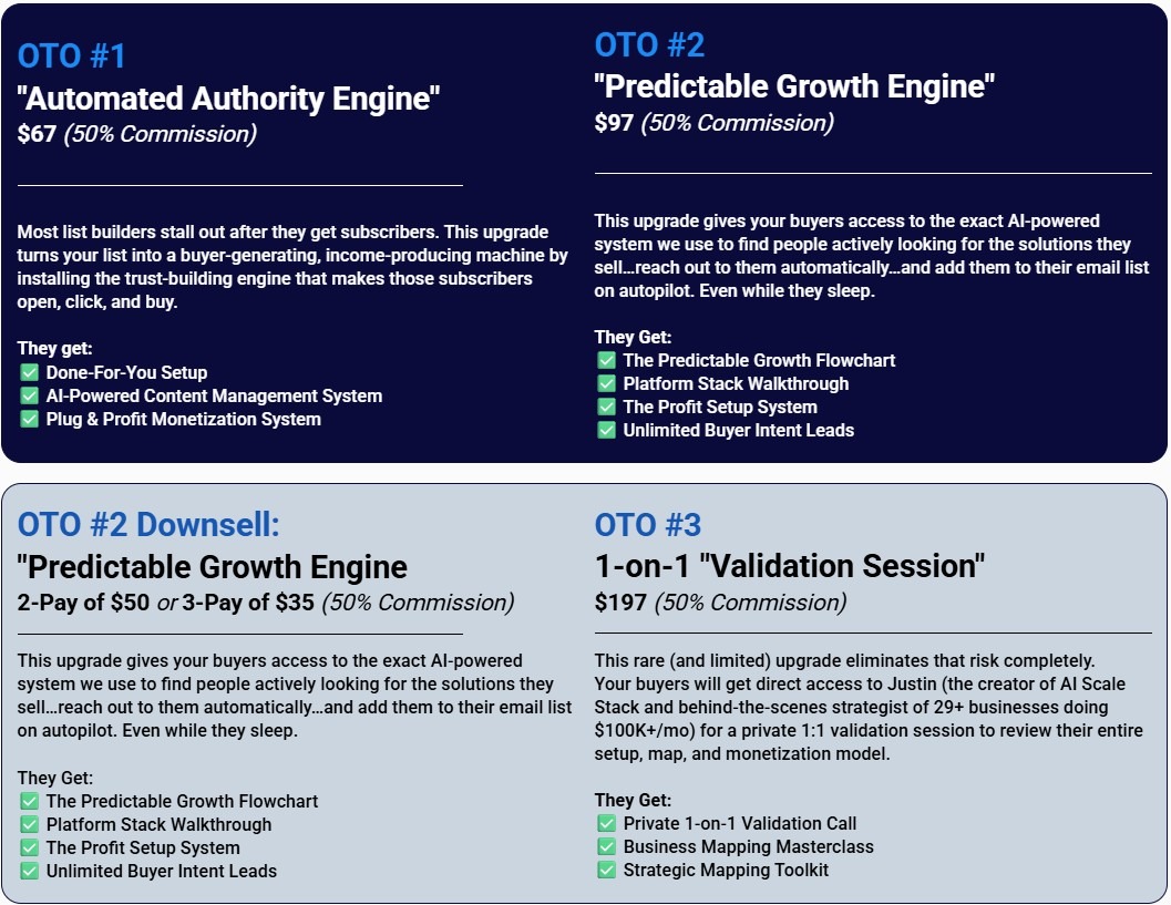 Ai Scale Stack earn1