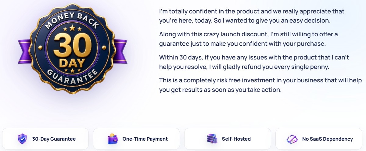 Digital Profit Stack AI Money back