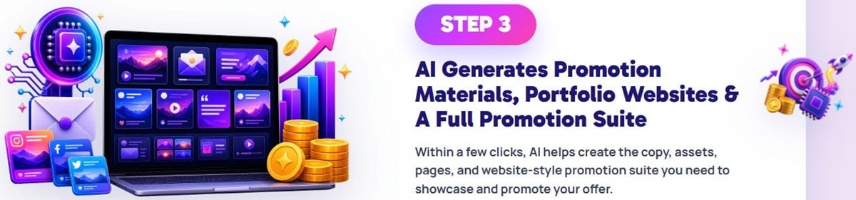 Digital Profit Stack AI2