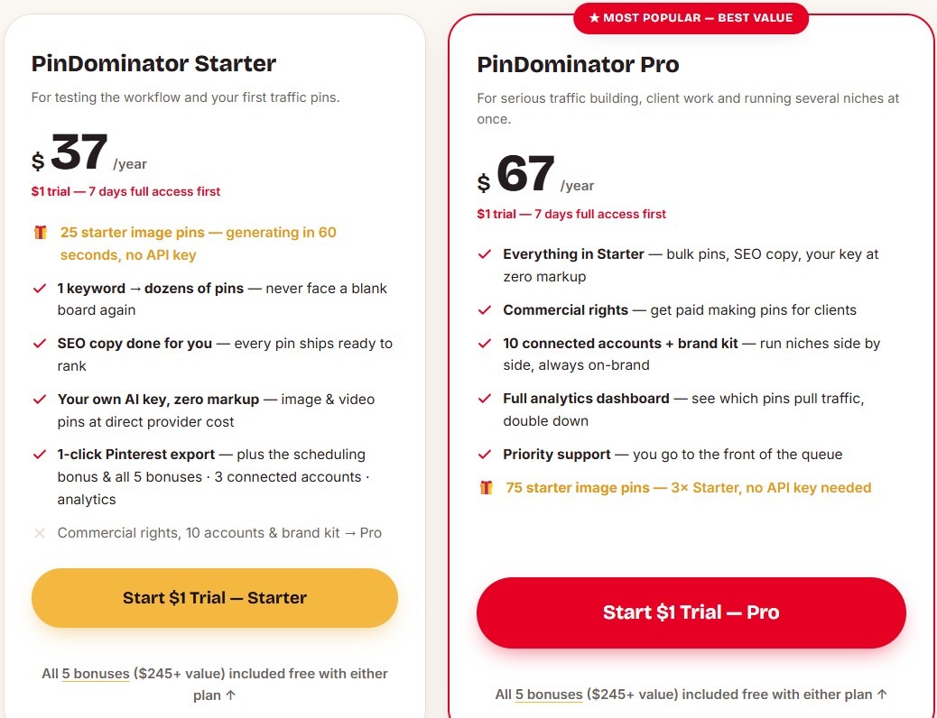 Pin Dominator1